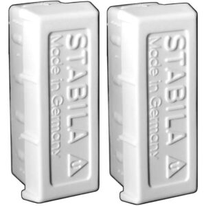 Stabila 20015 End Cap for Type 80A-2 Level (2-Pack)