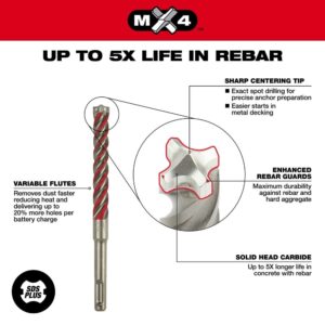 Milwaukee 48-20-7331 1/4" X 6"MX4 SDS-PLUS Carbide Drill Bit