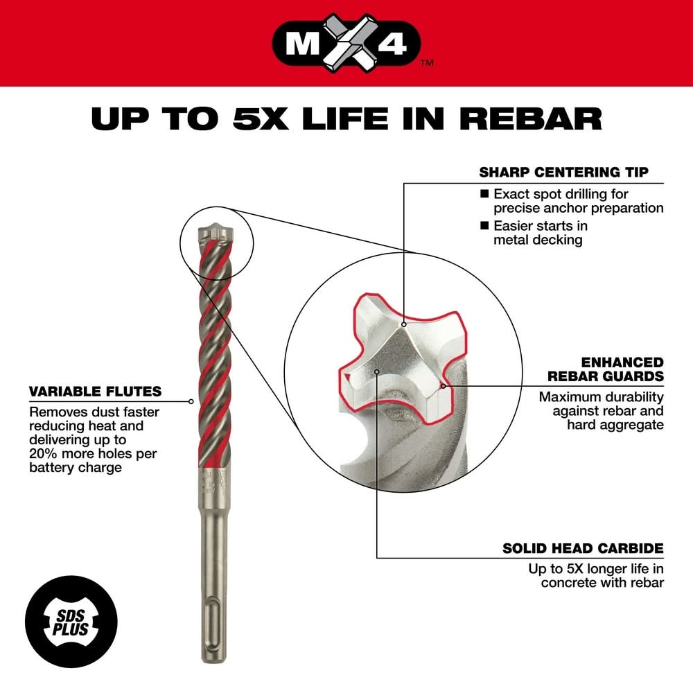 Milwaukee 48-20-7331 1/4" X 6"MX4 SDS-PLUS Carbide Drill Bit