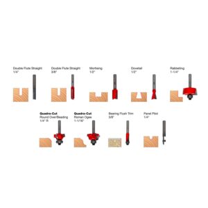 Freud 88-100 9 Piece Basic Router Bit Set (1/4-Inch Shank)