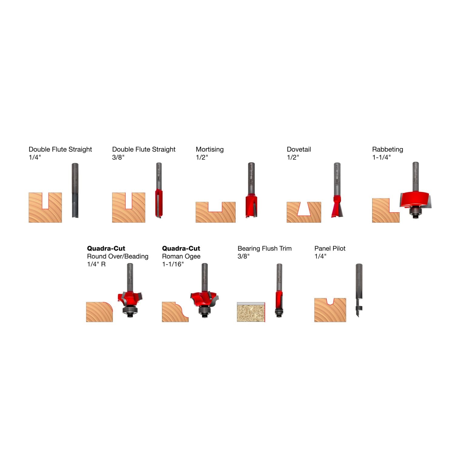 Freud 88-100 9 Piece Basic Router Bit Set (1/4-Inch Shank)
