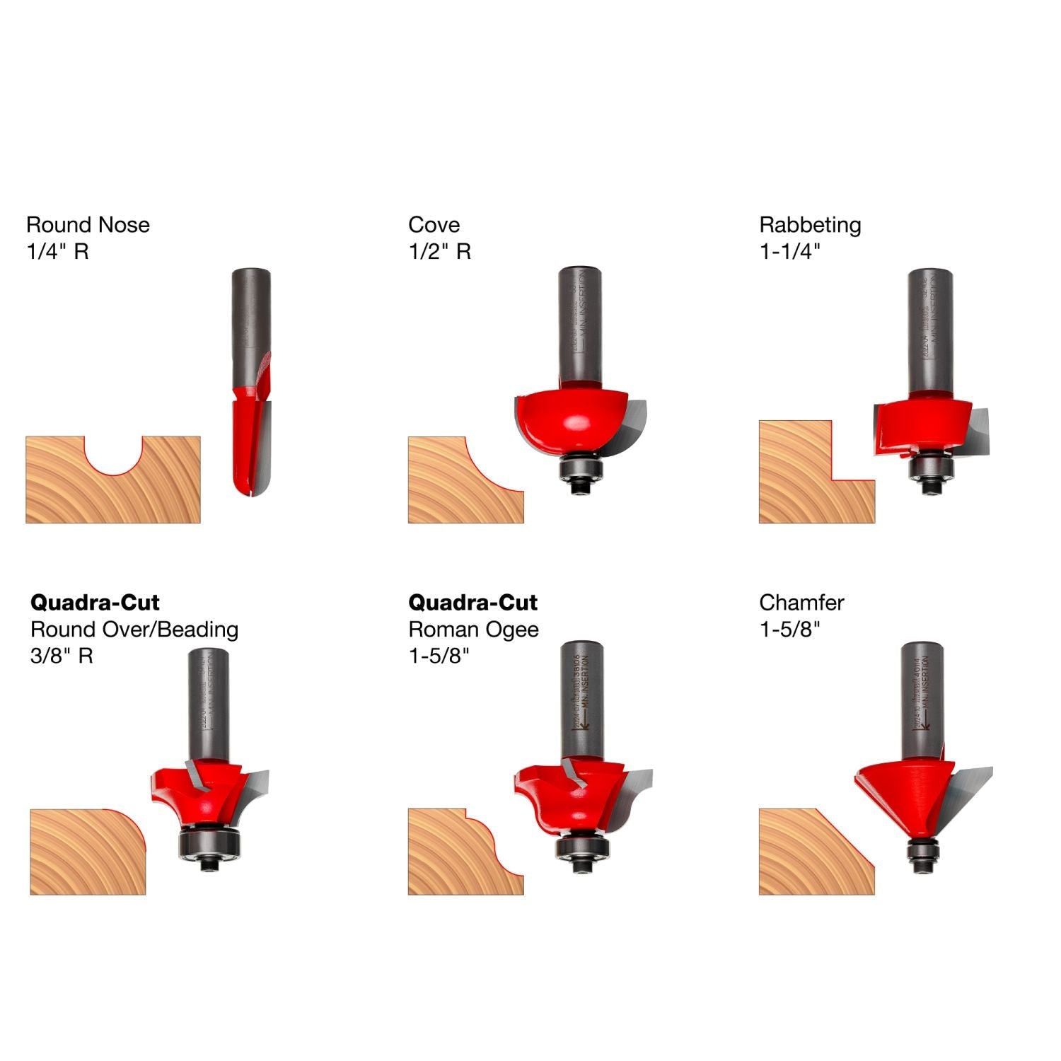Freud 91-104 6 Piece Starter Router Bit Set (1/2-Inch Shank)