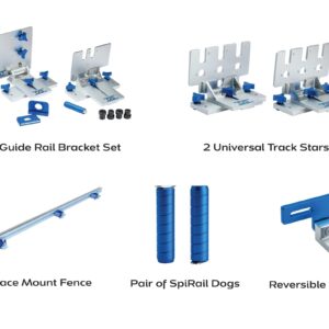 Dashboard MFT Core Crosscut Bundle for Track Saws (CMB001)